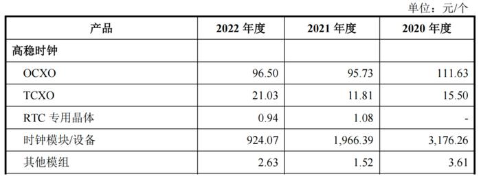一人兼任38家企业董事 大普技术美籍董事全景图与收入结构透视