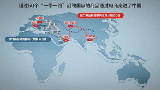 2017“一带一路”跨境电商消费趋势报告发布 钟表销售亮点解析